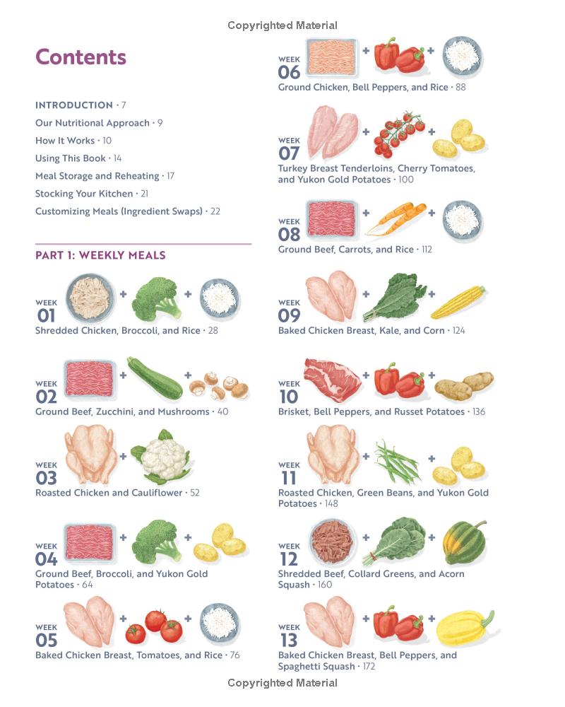 Cook Once, Eat All Week: 26 Weeks of Gluten-Free, Affordable Meal Prep to Preserve Your Time & Sanity (Spiral Bound)