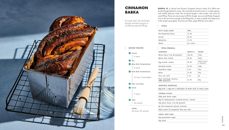 The Perfect Loaf: The Craft and Science of Sourdough Breads, Sweets, and More (Spiral Bound)