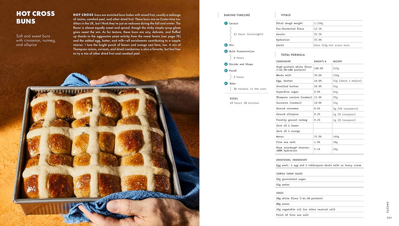 The Perfect Loaf: The Craft and Science of Sourdough Breads, Sweets, and More (Spiral Bound)