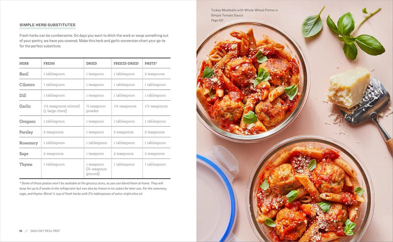 DASH Diet Meal Prep: 100 Healthy Recipes and 6 Weekly Plans (Spiral Bound)
