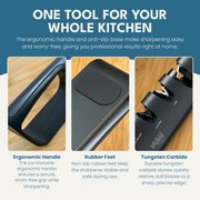 NULU Adjustable Sharpener Knife Care from Kitchen Supply