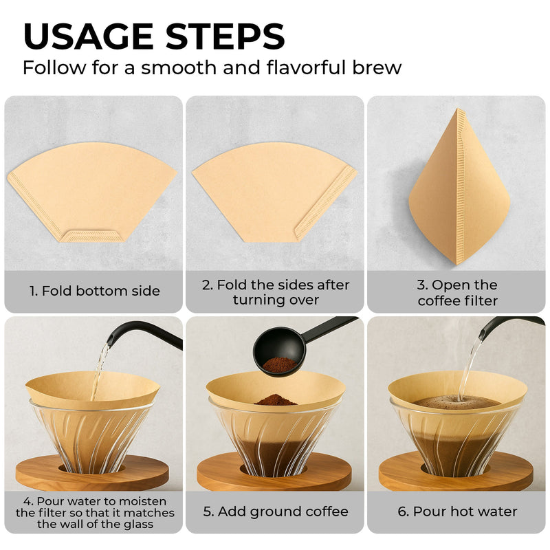 Organic Premium Coffee Filters #4, KFCF04B Coffee Filters -