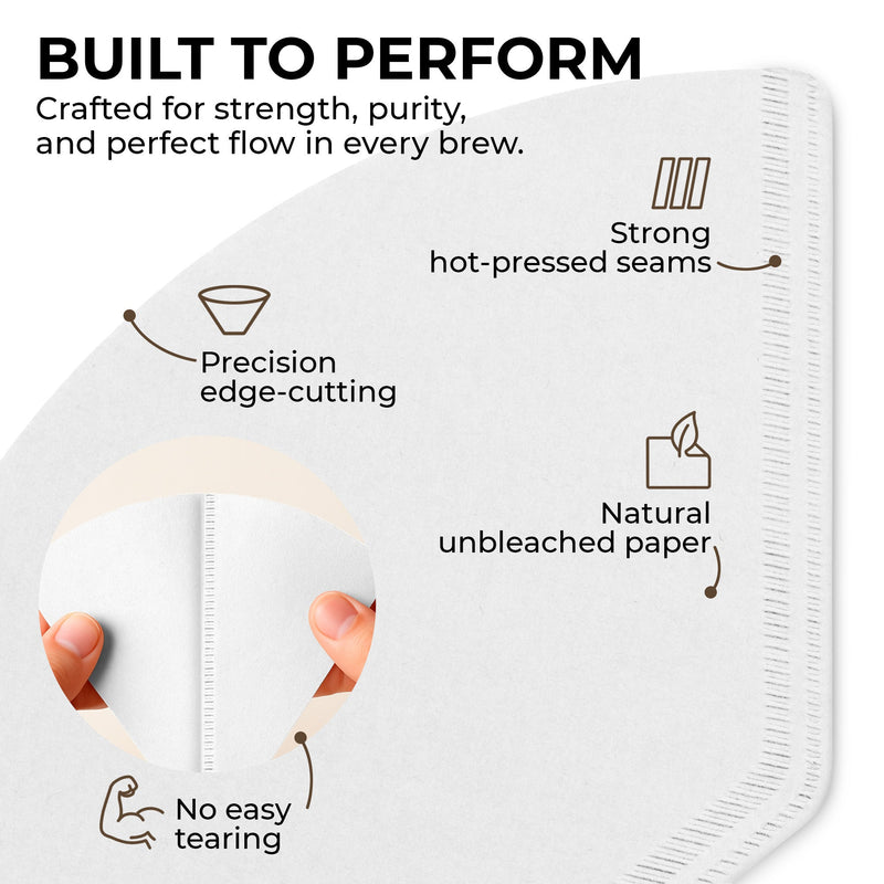 Organic Premium Coffee Filters #4, KFCF04W Coffee Filters -