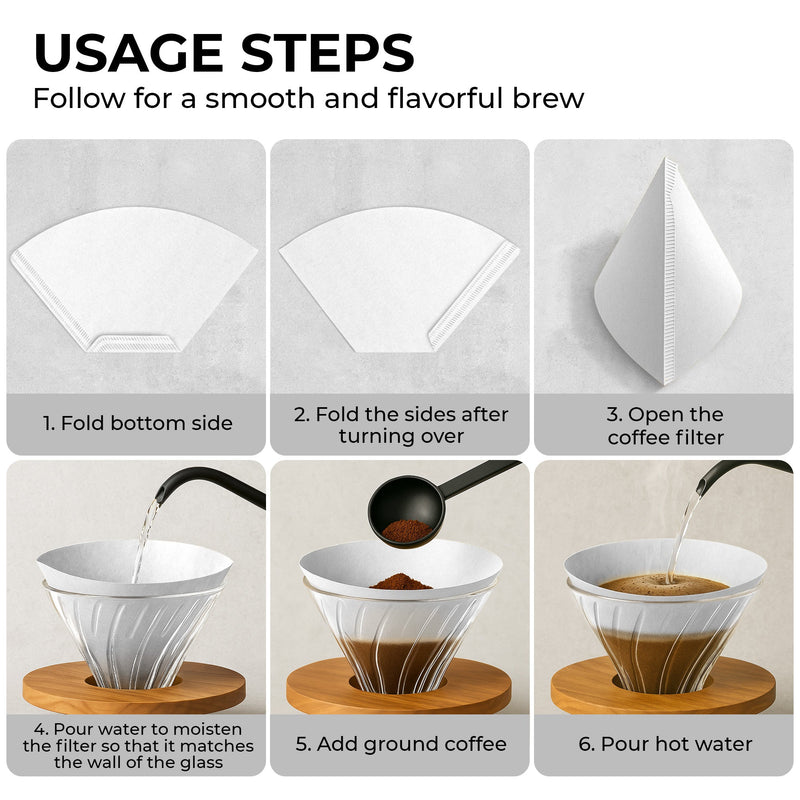 Organic Premium Coffee Filters #4, KFCF04W Coffee Filters -
