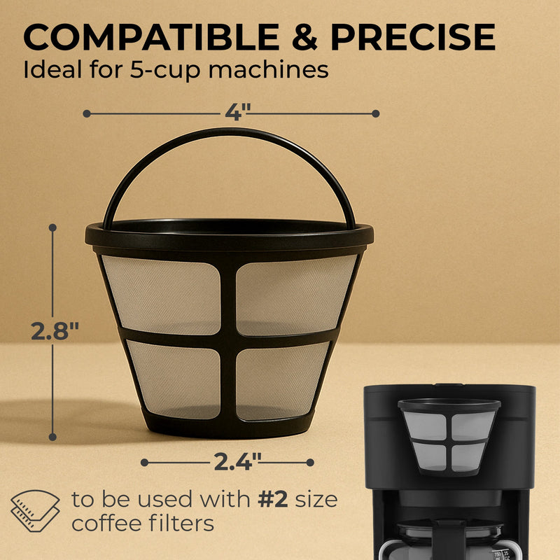 Universal Replacement Coffee Filter for 5-Cup Coffee Makers, KFPF05 Accessories from Kitchen Supply