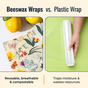Beeswax Wraps – Plastic-Free Food Storage Food Wraps from Kitchen Supply