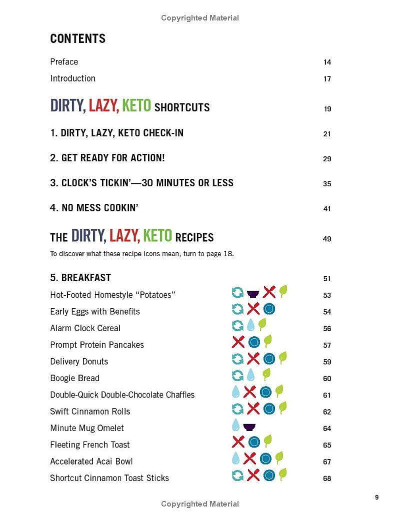 The DIRTY, LAZY, KETO: No Time to Cook Cookbook: 100 Easy Recipes Ready in under 30 Minutes (Spiral Bound)