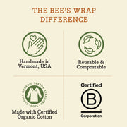 Christmas Print Bee's Wrap Assorted 3-Pack Kitchen & Bath from Kitchen Supply